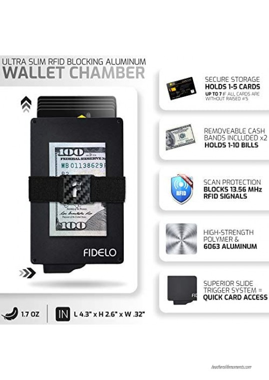 FIDELO Minimalist Wallet for Men - Slim Credit Card Holder RFID Mens Wallets